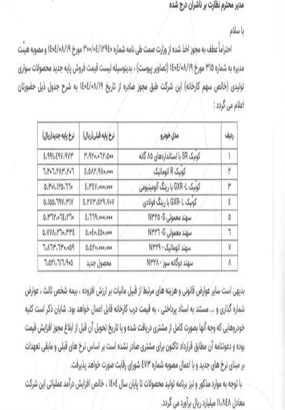 پارس‌خودرو قیمت‌ جدید مدل‌های کوئیک و سهند را اعلام کرد – تسنیم