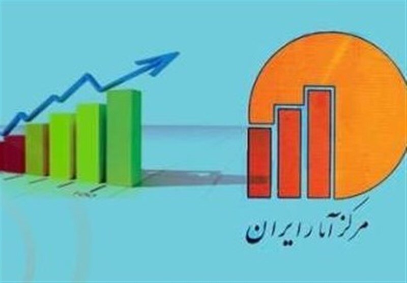 تورم نقطه‌ای به بیش از ۵۰ درصد رسید/ تغییرات قیمتی ادامه یافت
