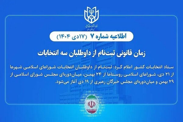 زمان قانونی ثبت‌نام از داوطلبان انتخابات اعلام شد