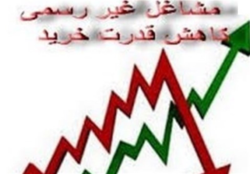 بخش غیررسمی 57٪ بازار کار را بلعید؛ هشدار درباره ناکارآمدی مزدهای رسمی – تسنیم