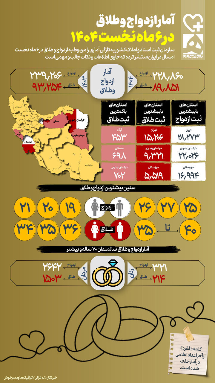 دستور دفتر ریاست جمهوری برای «اقدام کیفری علیه سهامدار اصلی بانک آینده» دستور دفتر ریاست جمهوری برای «اقدام کیفری علیه سهامدار اصلی بانک آینده»