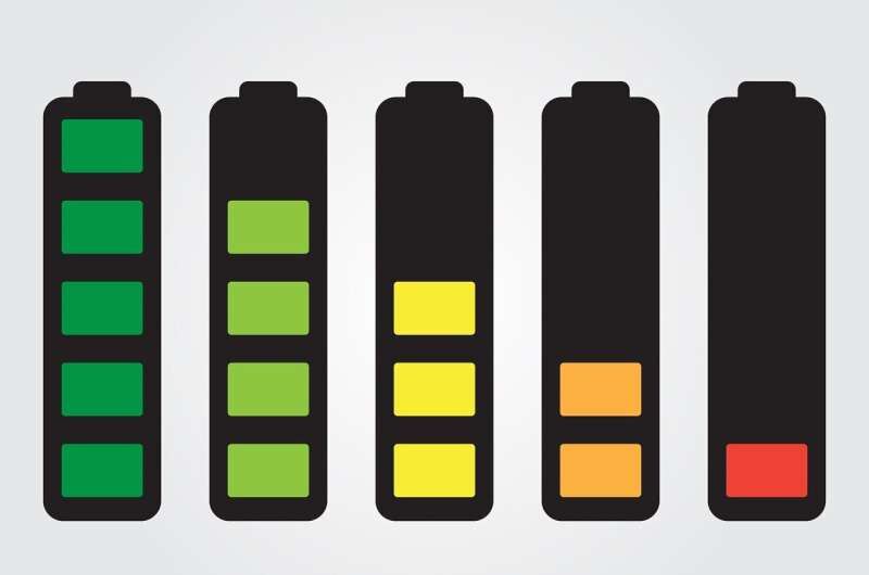 افزایش ۱۵ درصدی ظرفیت باتری سدیم‌یونی با یک تغییر شیمیایی هوشمندانه